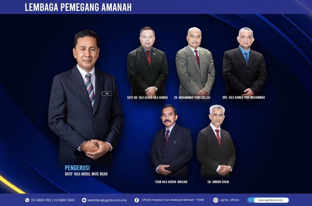 Lembaga Pemegang Amanah Yayasan Guru Malaysia Berhad Sesi 2025/2026